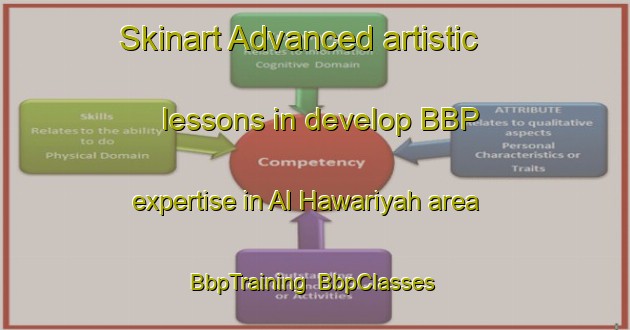 Skinart Advanced artistic lessons in develop BBP expertise in Al Hawariyah area | BbpTraining | BbpClasses | SkinartTraining-Egypt