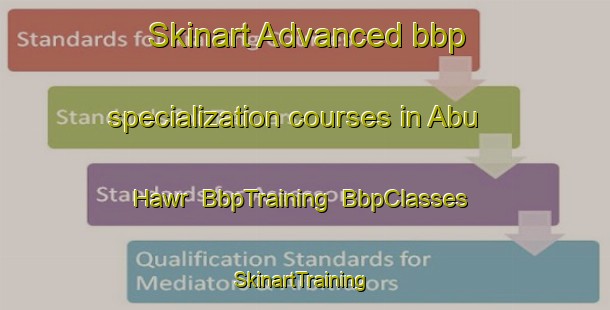 Skinart Advanced bbp specialization courses in Abu Hawr | BbpTraining | BbpClasses | SkinartTraining-Egypt