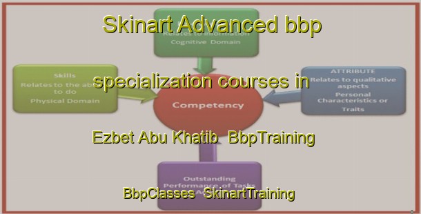 Skinart Advanced bbp specialization courses in Ezbet Abu Khatib | BbpTraining | BbpClasses | SkinartTraining-Egypt