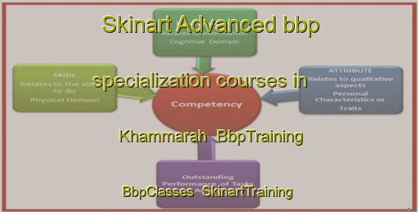 Skinart Advanced bbp specialization courses in Khammarah | BbpTraining | BbpClasses | SkinartTraining-Egypt