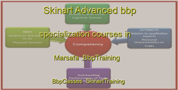 Skinart Advanced bbp specialization courses in Marsafa | BbpTraining | BbpClasses | SkinartTraining-Egypt