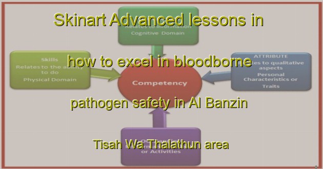 Skinart Advanced lessons in how to excel in bloodborne pathogen safety in Al Banzin Tisah Wa Thalathun area | BbpTraining | BbpClasses | SkinartTraining-Egypt