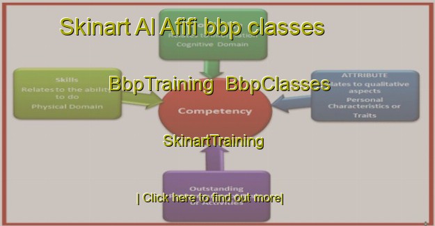 Skinart Al Afifi bbp classes | BbpTraining | BbpClasses | SkinartTraining-Egypt