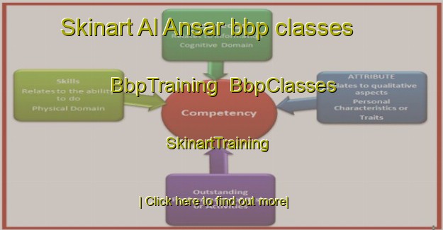 Skinart Al Ansar bbp classes | BbpTraining | BbpClasses | SkinartTraining-Egypt