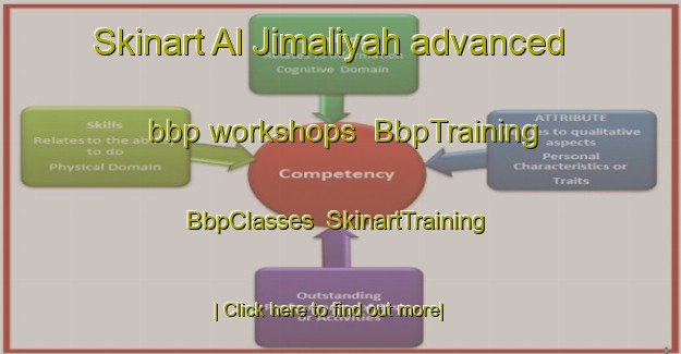 Skinart Al Jimaliyah advanced bbp workshops | BbpTraining | BbpClasses | SkinartTraining-Egypt
