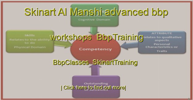Skinart Al Manshi advanced bbp workshops | BbpTraining | BbpClasses | SkinartTraining-Egypt