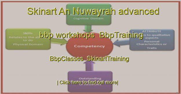 Skinart An Nuwayrah advanced bbp workshops | BbpTraining | BbpClasses | SkinartTraining-Egypt