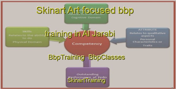 Skinart Art-focused bbp training in Al Jarabi | BbpTraining | BbpClasses | SkinartTraining-Egypt