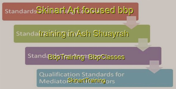Skinart Art-focused bbp training in Ash Shuayrah | BbpTraining | BbpClasses | SkinartTraining-Egypt