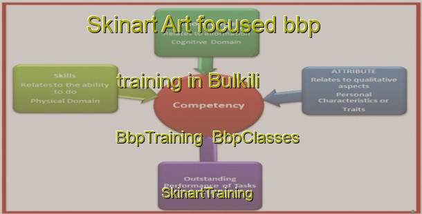 Skinart Art-focused bbp training in Bulkili | BbpTraining | BbpClasses | SkinartTraining-Egypt