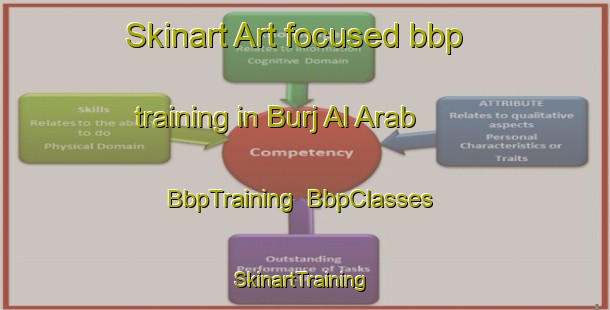 Skinart Art-focused bbp training in Burj Al Arab | BbpTraining | BbpClasses | SkinartTraining-Egypt