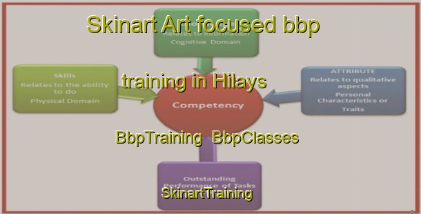 Skinart Art-focused bbp training in Hilays | BbpTraining | BbpClasses | SkinartTraining-Egypt