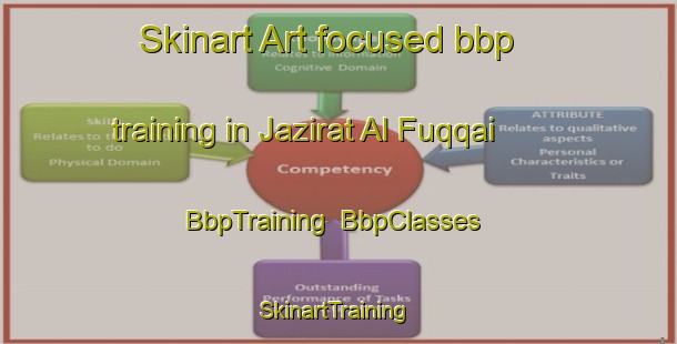 Skinart Art-focused bbp training in Jazirat Al Fuqqai | BbpTraining | BbpClasses | SkinartTraining-Egypt