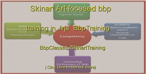 Skinart Art-focused bbp training in Jirja | BbpTraining | BbpClasses | SkinartTraining-Egypt