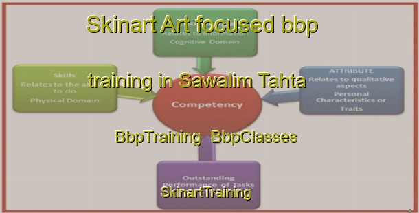 Skinart Art-focused bbp training in Sawalim Tahta | BbpTraining | BbpClasses | SkinartTraining-Egypt