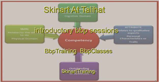 Skinart At Talihat introductory bbp sessions | BbpTraining | BbpClasses | SkinartTraining-Egypt