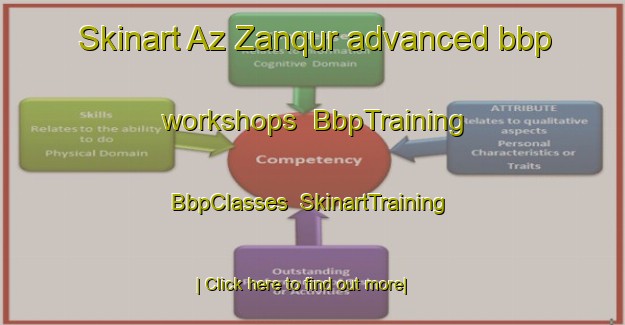 Skinart Az Zanqur advanced bbp workshops | BbpTraining | BbpClasses | SkinartTraining-Egypt
