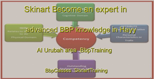 Skinart Become an expert in advanced BBP knowledge in Hayy Al Urubah area | BbpTraining | BbpClasses | SkinartTraining-Egypt