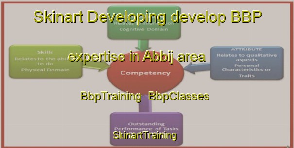 Skinart Developing develop BBP expertise in Abbij area | BbpTraining | BbpClasses | SkinartTraining-Egypt
