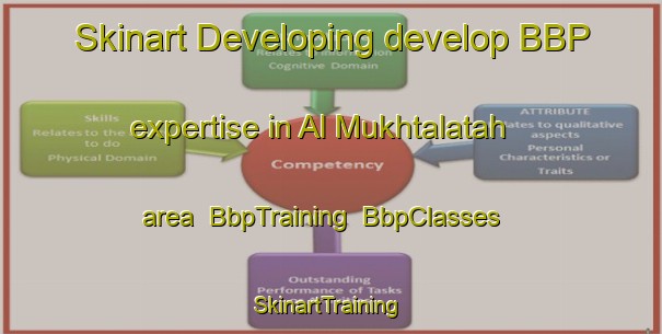 Skinart Developing develop BBP expertise in Al Mukhtalatah area | BbpTraining | BbpClasses | SkinartTraining-Egypt