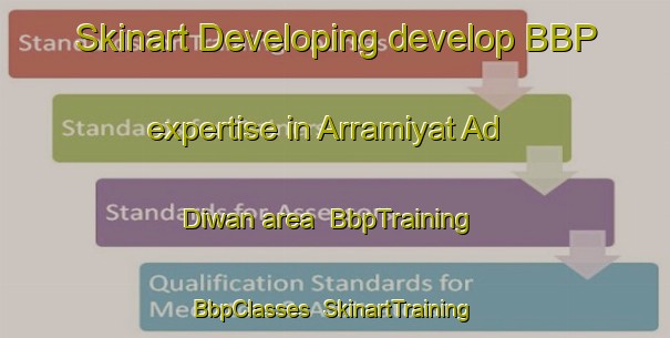 Skinart Developing develop BBP expertise in Arramiyat Ad Diwan area | BbpTraining | BbpClasses | SkinartTraining-Egypt