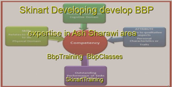 Skinart Developing develop BBP expertise in Ash Sharawi area | BbpTraining | BbpClasses | SkinartTraining-Egypt