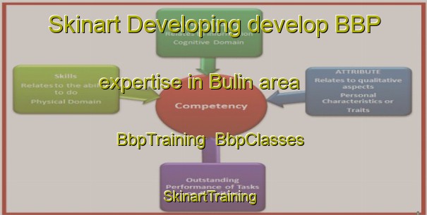 Skinart Developing develop BBP expertise in Bulin area | BbpTraining | BbpClasses | SkinartTraining-Egypt