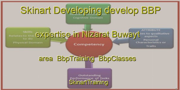Skinart Developing develop BBP expertise in Nizarat Buwayt area | BbpTraining | BbpClasses | SkinartTraining-Egypt