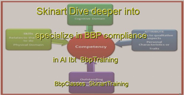 Skinart Dive deeper into specialize in BBP compliance in Al Ibt | BbpTraining | BbpClasses | SkinartTraining-Egypt
