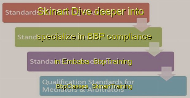 Skinart Dive deeper into specialize in BBP compliance in Embaba | BbpTraining | BbpClasses | SkinartTraining-Egypt