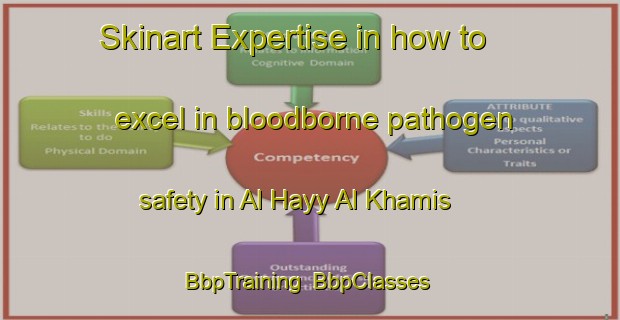 Skinart Expertise in how to excel in bloodborne pathogen safety in Al Hayy Al Khamis | BbpTraining | BbpClasses | SkinartTraining-Egypt