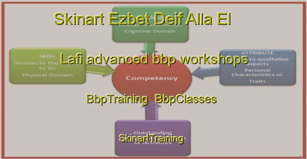 Skinart Ezbet Deif Alla El Lafi advanced bbp workshops | BbpTraining | BbpClasses | SkinartTraining-Egypt