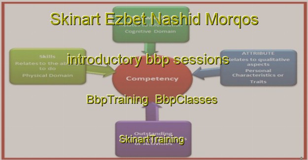 Skinart Ezbet Nashid Morqos introductory bbp sessions | BbpTraining | BbpClasses | SkinartTraining-Egypt
