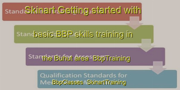 Skinart Getting started with basic BBP skills training in the Buhut area | BbpTraining | BbpClasses | SkinartTraining-Egypt