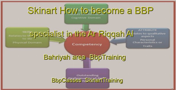 Skinart How to become a BBP specialist in the Ar Riqqah Al Bahriyah area | BbpTraining | BbpClasses | SkinartTraining-Egypt