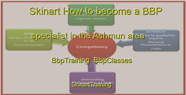 Skinart How to become a BBP specialist in the Ashmun area | BbpTraining | BbpClasses | SkinartTraining-Egypt