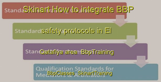 Skinart How to integrate BBP safety protocols in El Qatafiya area | BbpTraining | BbpClasses | SkinartTraining-Egypt