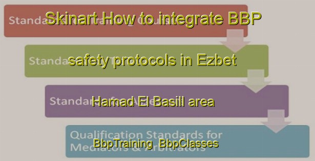 Skinart How to integrate BBP safety protocols in Ezbet Hamad El Basill area | BbpTraining | BbpClasses | SkinartTraining-Egypt