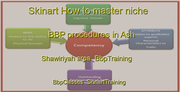 Skinart How to master niche BBP procedures in Ash Shawiriyah area | BbpTraining | BbpClasses | SkinartTraining-Egypt