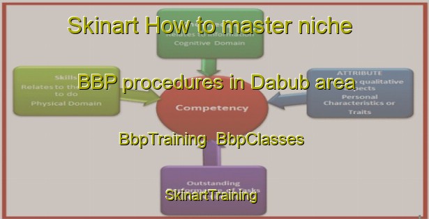 Skinart How to master niche BBP procedures in Dabub area | BbpTraining | BbpClasses | SkinartTraining-Egypt