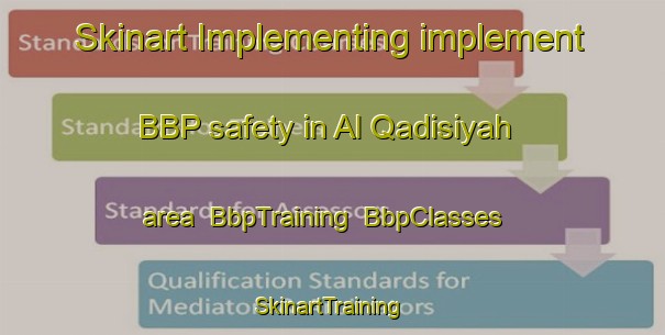 Skinart Implementing implement BBP safety in Al Qadisiyah area | BbpTraining | BbpClasses | SkinartTraining-Egypt