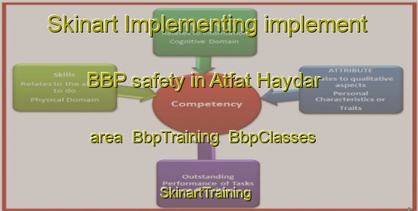 Skinart Implementing implement BBP safety in Atfat Haydar area | BbpTraining | BbpClasses | SkinartTraining-Egypt