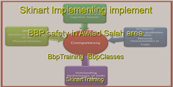 Skinart Implementing implement BBP safety in Awlad Salah area | BbpTraining | BbpClasses | SkinartTraining-Egypt