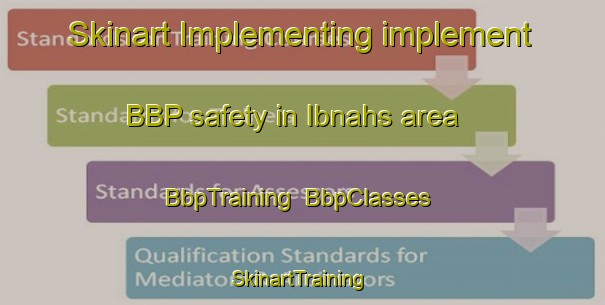 Skinart Implementing implement BBP safety in Ibnahs area | BbpTraining | BbpClasses | SkinartTraining-Egypt