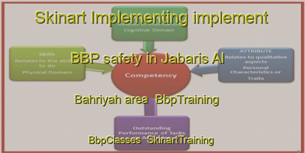 Skinart Implementing implement BBP safety in Jabaris Al Bahriyah area | BbpTraining | BbpClasses | SkinartTraining-Egypt