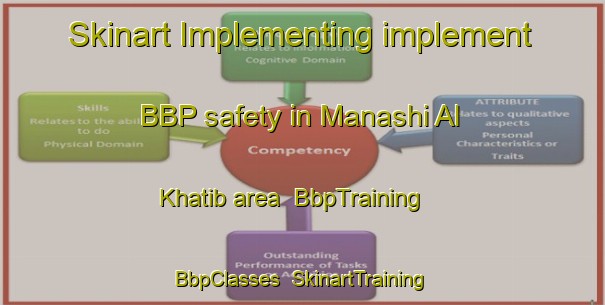 Skinart Implementing implement BBP safety in Manashi Al Khatib area | BbpTraining | BbpClasses | SkinartTraining-Egypt
