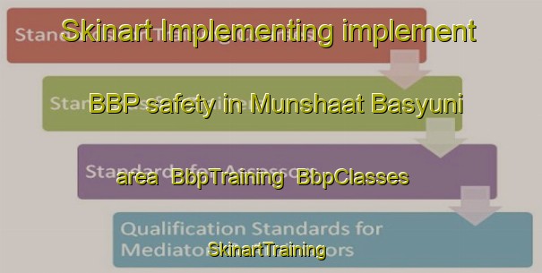 Skinart Implementing implement BBP safety in Munshaat Basyuni area | BbpTraining | BbpClasses | SkinartTraining-Egypt
