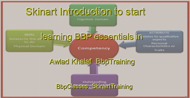 Skinart Introduction to start learning BBP essentials in Awlad Khalaf | BbpTraining | BbpClasses | SkinartTraining-Egypt