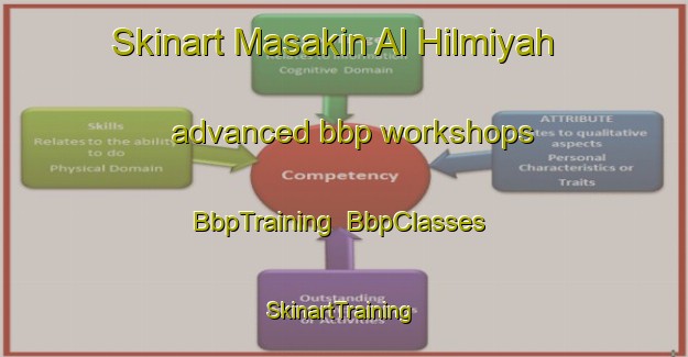 Skinart Masakin Al Hilmiyah advanced bbp workshops | BbpTraining | BbpClasses | SkinartTraining-Egypt