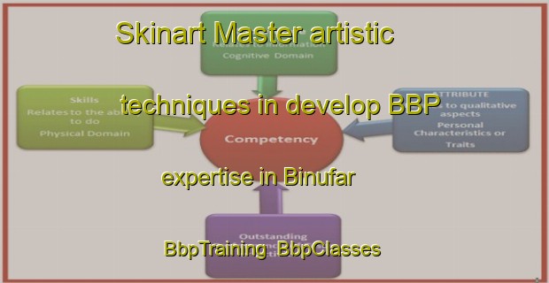 Skinart Master artistic techniques in develop BBP expertise in Binufar | BbpTraining | BbpClasses | SkinartTraining-Egypt